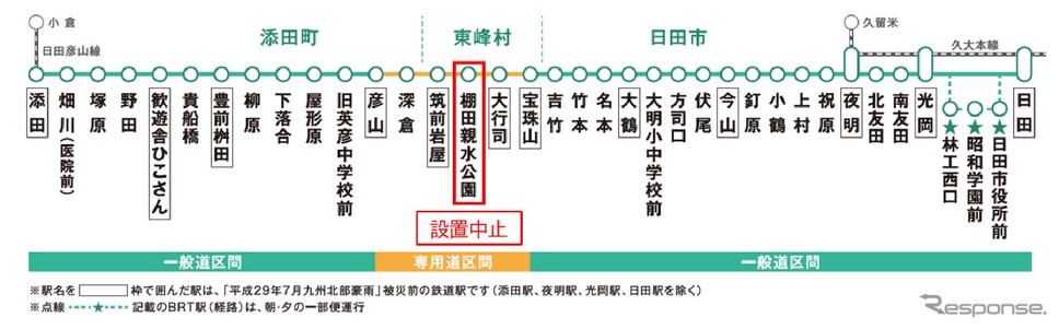計画が中止された棚田親水公園駅の位置。《資料提供 九州旅客鉄道》