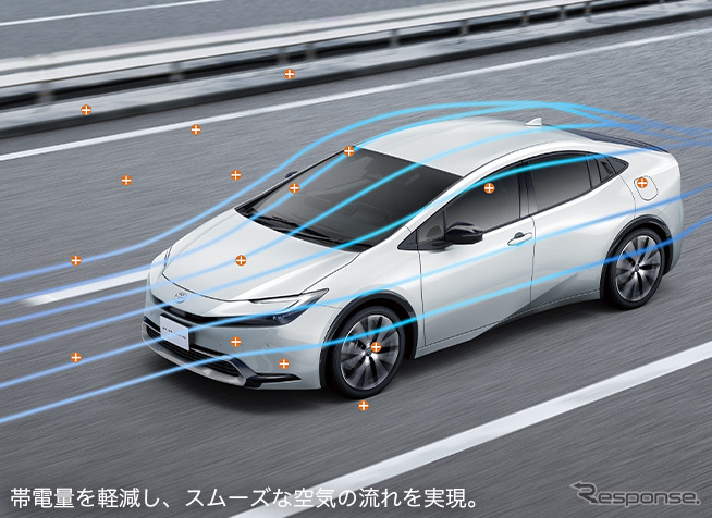 除電機能あり:帯電量を軽減し、スムーズな空気の流れを実現《写真提供 アキレス / トヨタ自動車》
