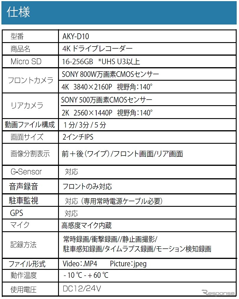 製品仕様《写真提供:慕晟》