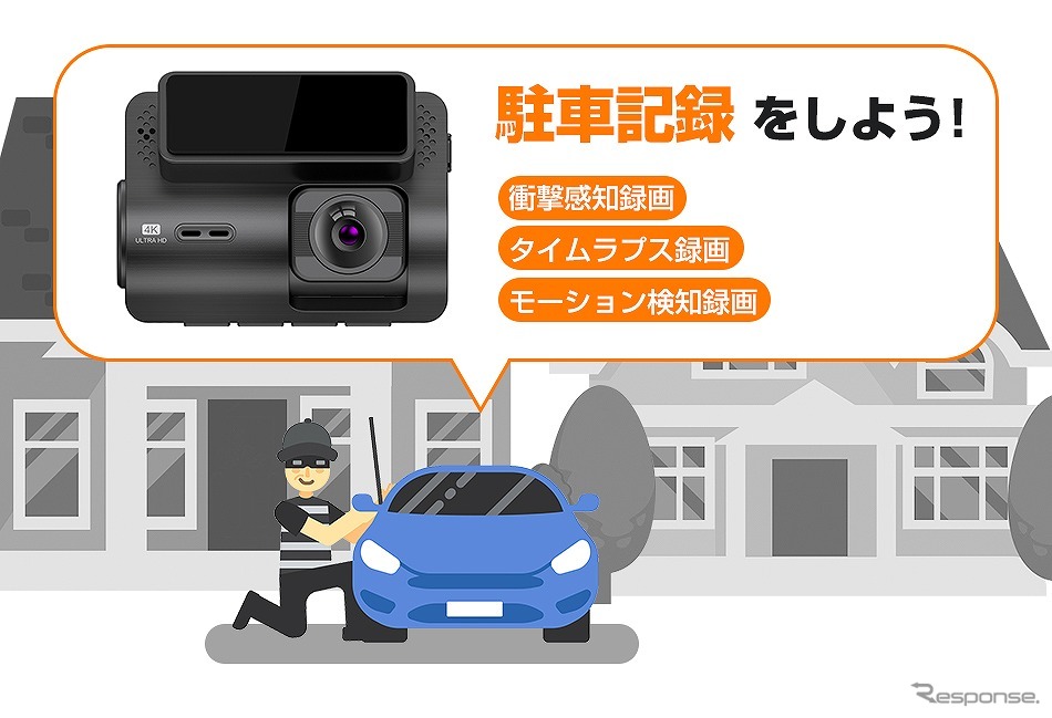 駐車監視モード《写真提供:慕晟》