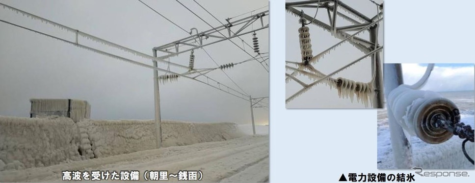 1月25日、石狩湾沿いの函館本線朝里〜銭函間で発生した電力設備トラブル。高波により海水を被り、それが凍結し停電を引き起こした。《写真提供 北海道旅客鉄道》