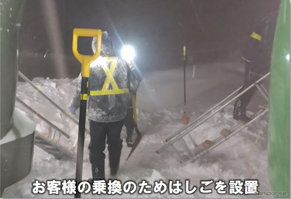 函館本線の立ち往生で旅客救出用のはしごを設置する様子。この立ち往生は、前日に東海道本線(JR琵琶湖線、JR京都線)山科〜高槻間で雪害による大規模な立ち往生が発生したせいか、報道ではあまりクローズアップされなかった。《写真提供 北海道旅客鉄道》