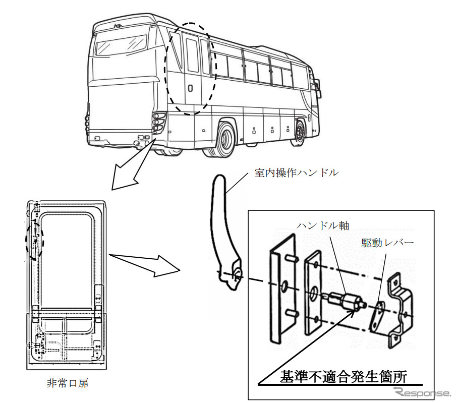 改善箇所《図版提供:国土交通省》