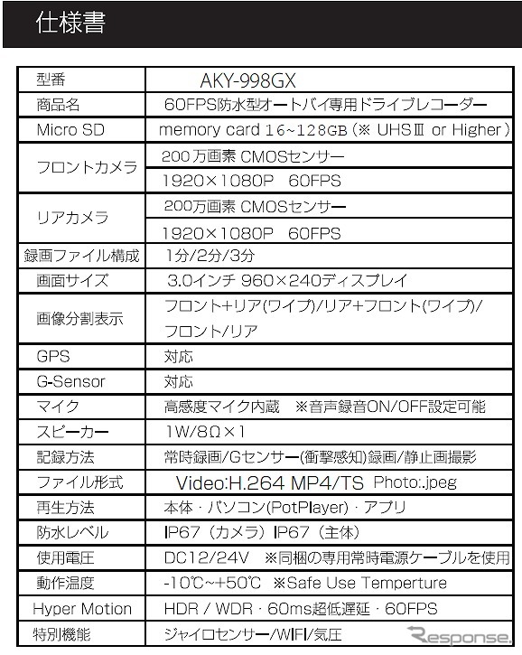 仕様書《写真提供 慕晟》