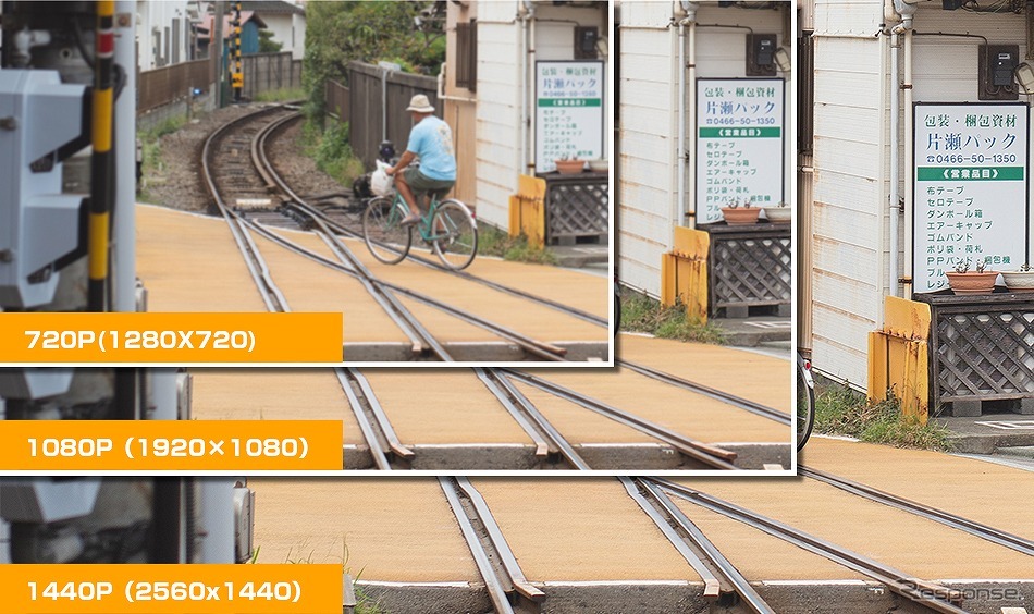 2K(30FPS)/ 1080P(60FPS)ビデオ解像度 の2種類のモード切替が可能《写真提供 慕晟》