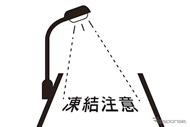 スマート道路灯で路面に「凍結注意」という文字を描画《画像提供 NTTコミュニケーションズ》