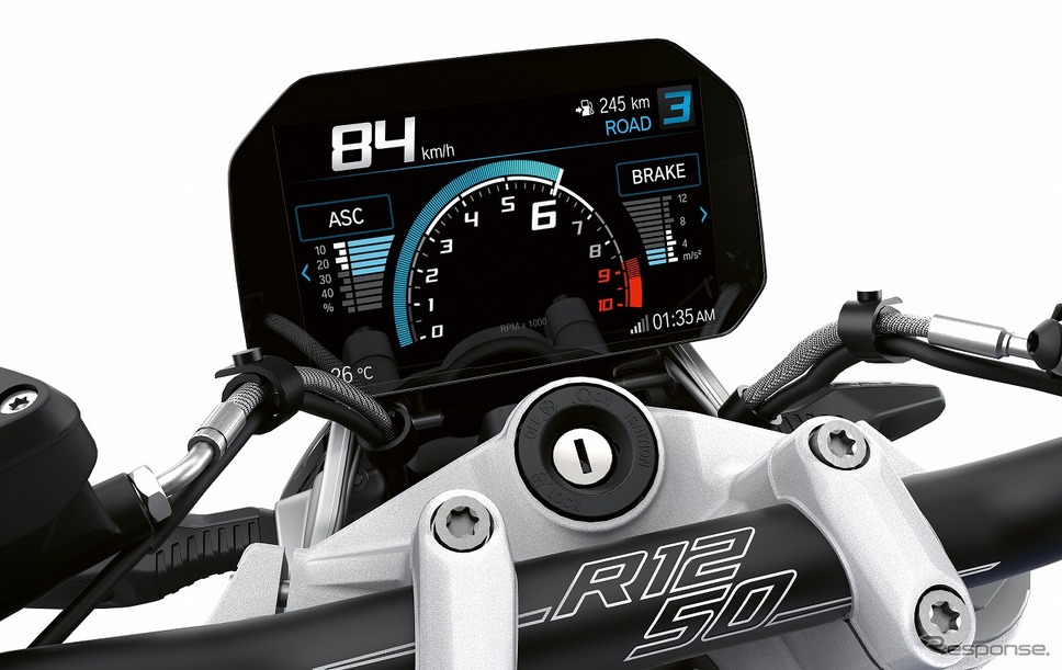 BMW R1250R コア・スクリーン・スポーツのディスプレイ