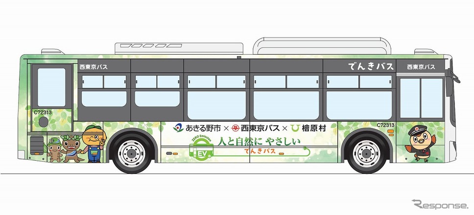 車体ラッピング外観《イラスト提供：西東京バス》