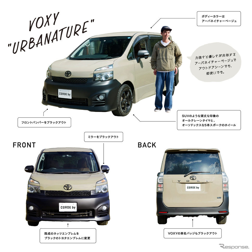 「CORDE by」で販売されるトヨタ ヴォクシー アーバネイチャー《写真提供 トヨタ・コニック・プロ》