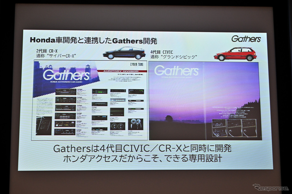 ギャザズ(Gathers)35周年取材会《写真撮影 雪岡直樹》