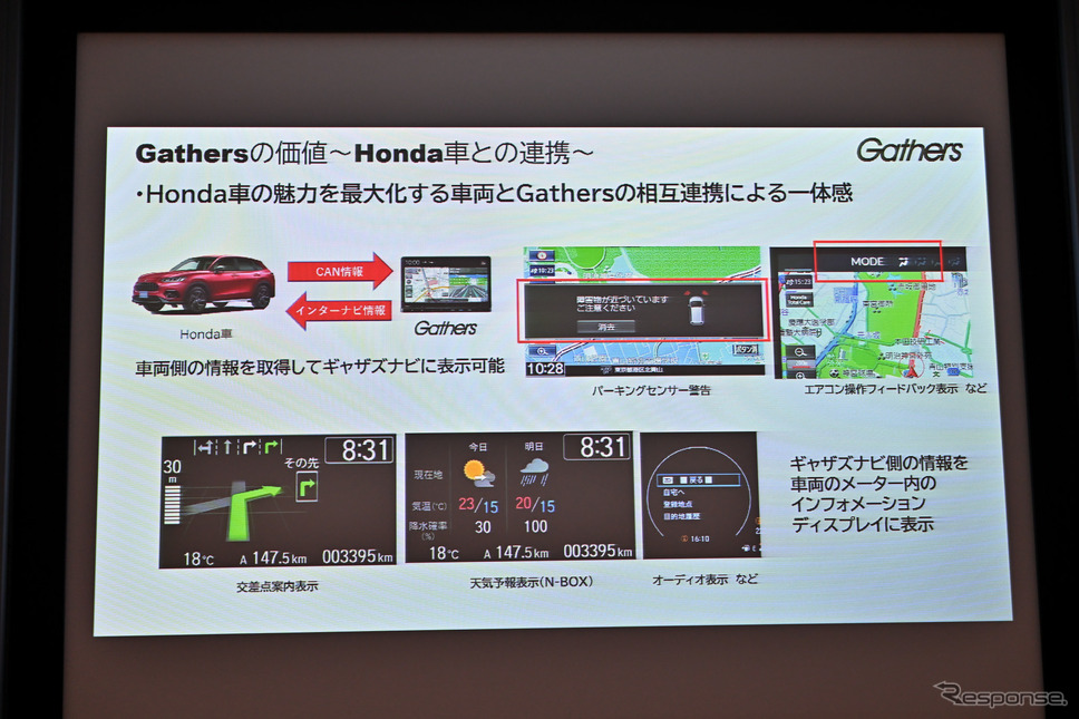 ギャザズ(Gathers)35周年取材会《写真撮影 雪岡直樹》