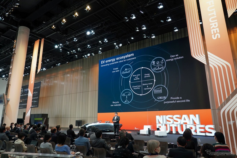 Nissan FUTURES 2023《写真提供 日産自動車》