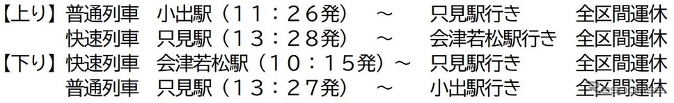 運休する臨時列車。《資料提供 東日本旅客鉄道新潟支社、東北本部》