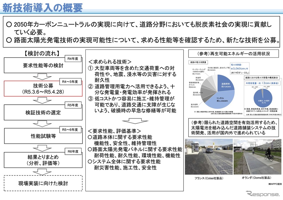 路面太陽光発電技術の実用化に向けた取り組み概要《資料提供 国土交通省》