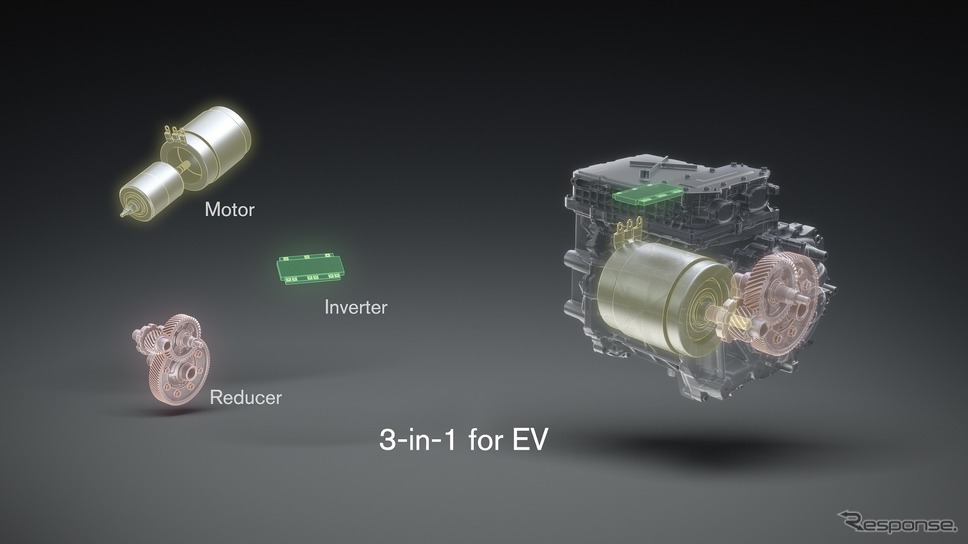 EV用の新開発電動パワートレイン「3-in-1《写真提供:日産自動車》