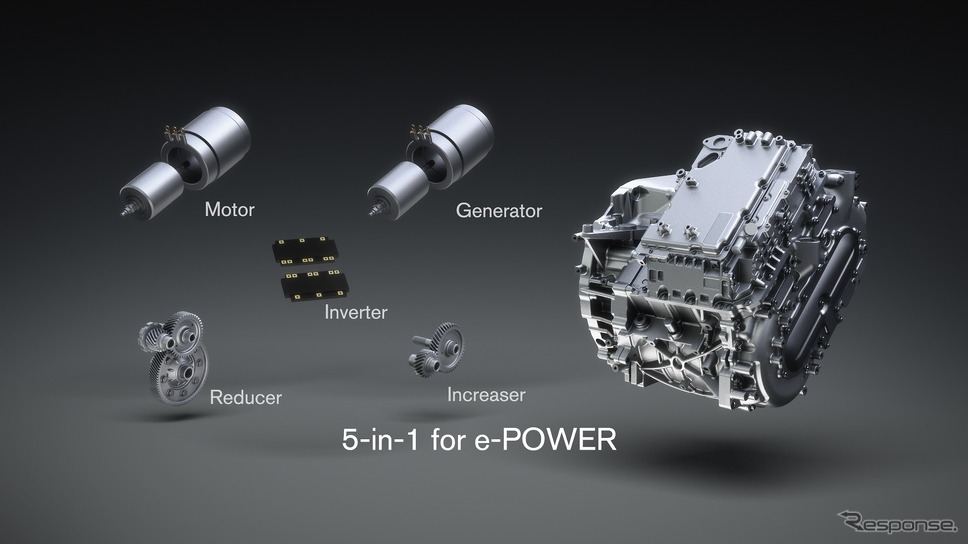 e-POWER用の新開発電動パワートレイン「5-in-1」《写真提供:日産自動車》