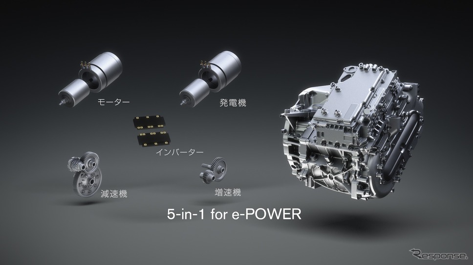 e-POWER用の新開発電動パワートレイン「5-in-1」《写真提供:日産自動車》