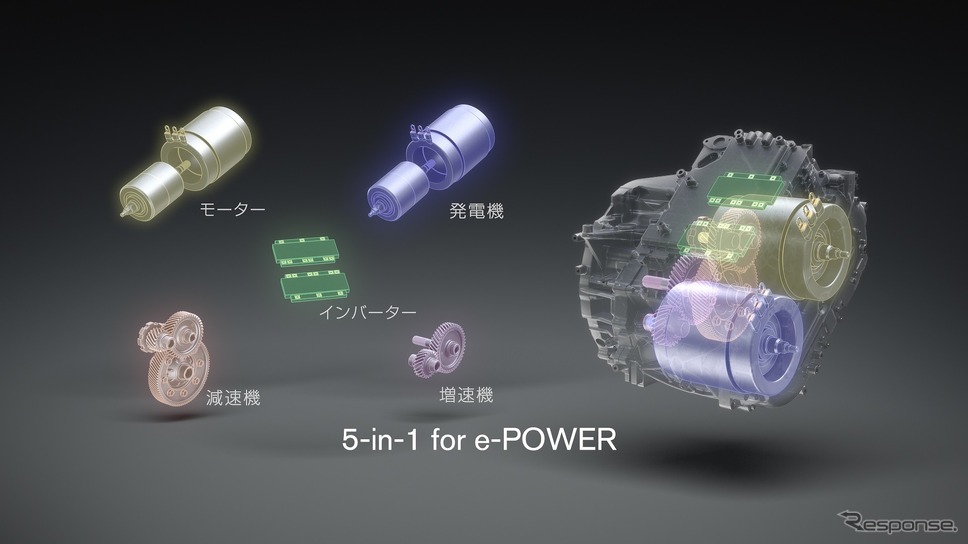 e-POWER用の新開発電動パワートレイン「5-in-1」《写真提供:日産自動車》