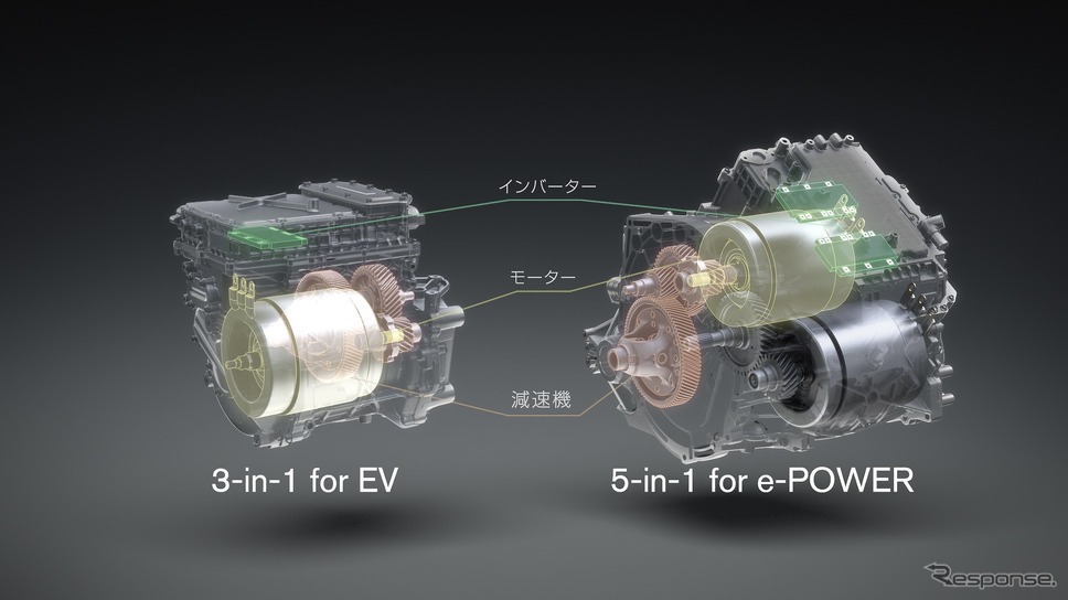 EV用の新開発電動パワートレイン「3-in-1」(左)とe-POWER用の「5-in-1」《写真提供:日産自動車》