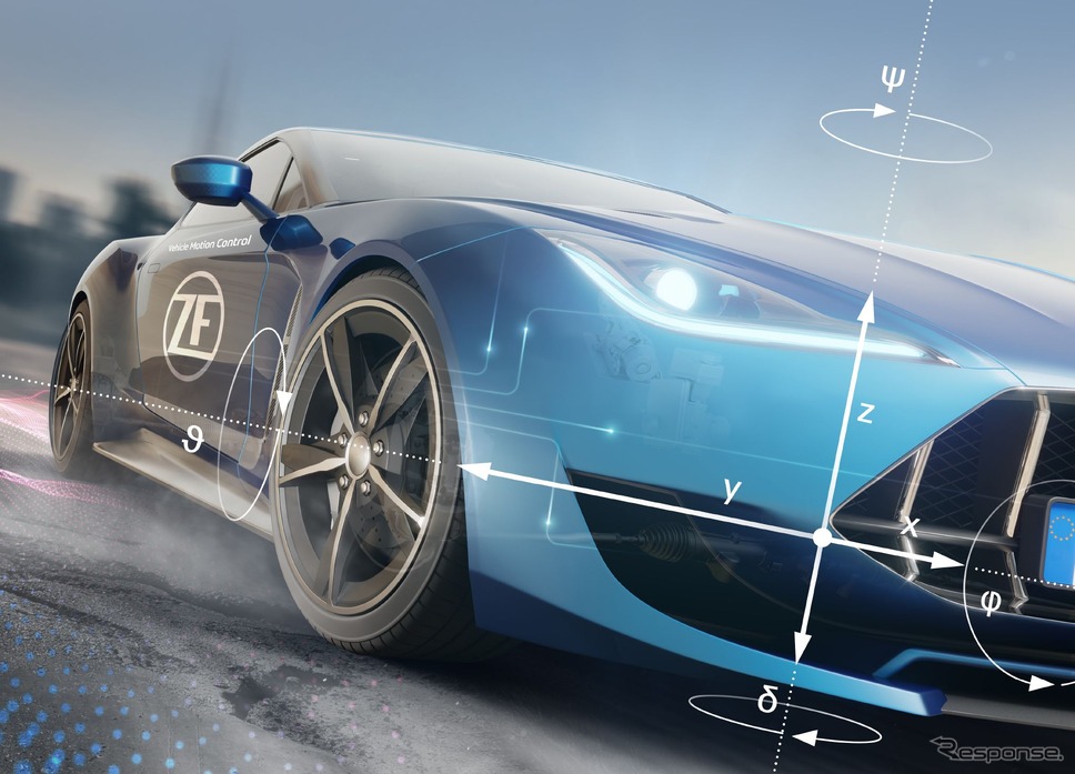 ZFの新開発ソフトウェア「cubiX」の車載イメージ《photo by ZF》