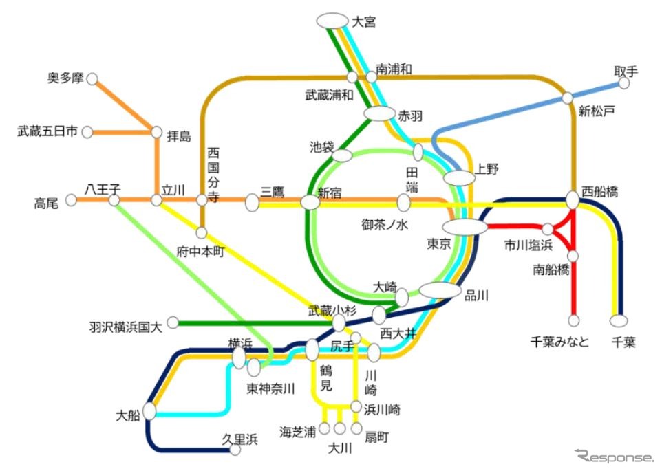 「オフピーク定期券」の利用エリア。東京の電車特定区間内で完結する利用が対象となる。《資料提供 東日本旅客鉄道》