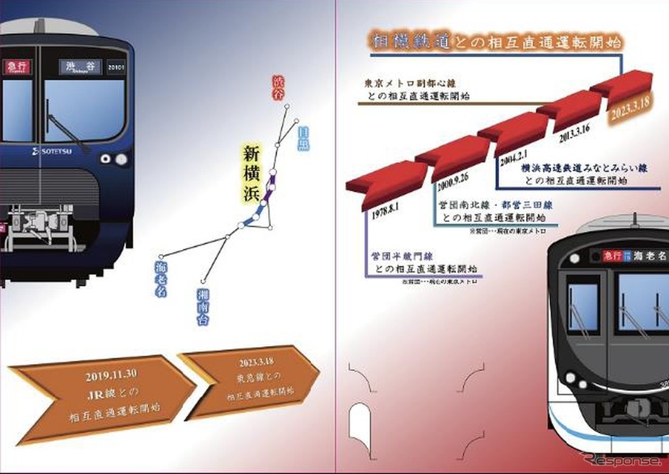 「硬券入場券・出札補充券セット」の台紙中面。《画像提供 相模鉄道・東急電鉄》
