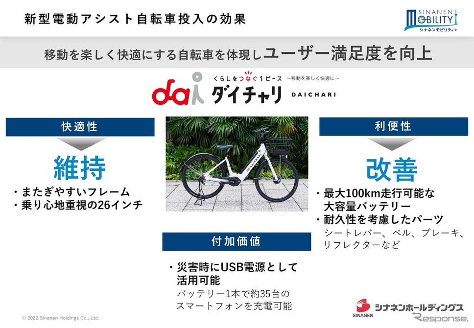 新型電動アシスト自転車投入のメリット《画像提供 シナネンモビリティPLUS》