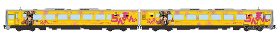 『らんまん』ラッピング列車のデザイン。主人公・槙野万太郎のメインビジュアルや番組タイトル、ロゴが側面のみにラッピングされる。《画像提供 四国旅客鉄道》