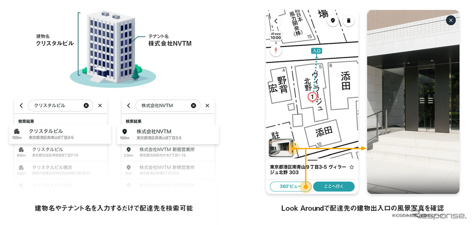 建物名やテナント名を入力するだけで配達先を検索可能(左)/Look Aroundで配達先の建物出入口の風景写真を確認《写真提供:ナビタイムジャパン》