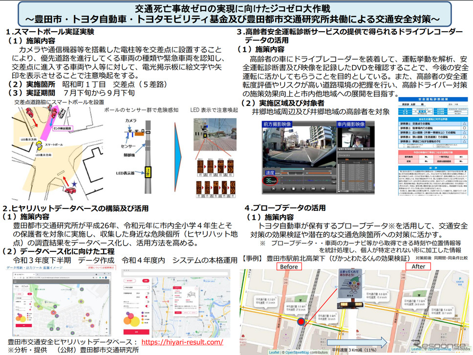 豊田市で実施されたITSコネクトの実証実験の内容《資料提供 豊田市》