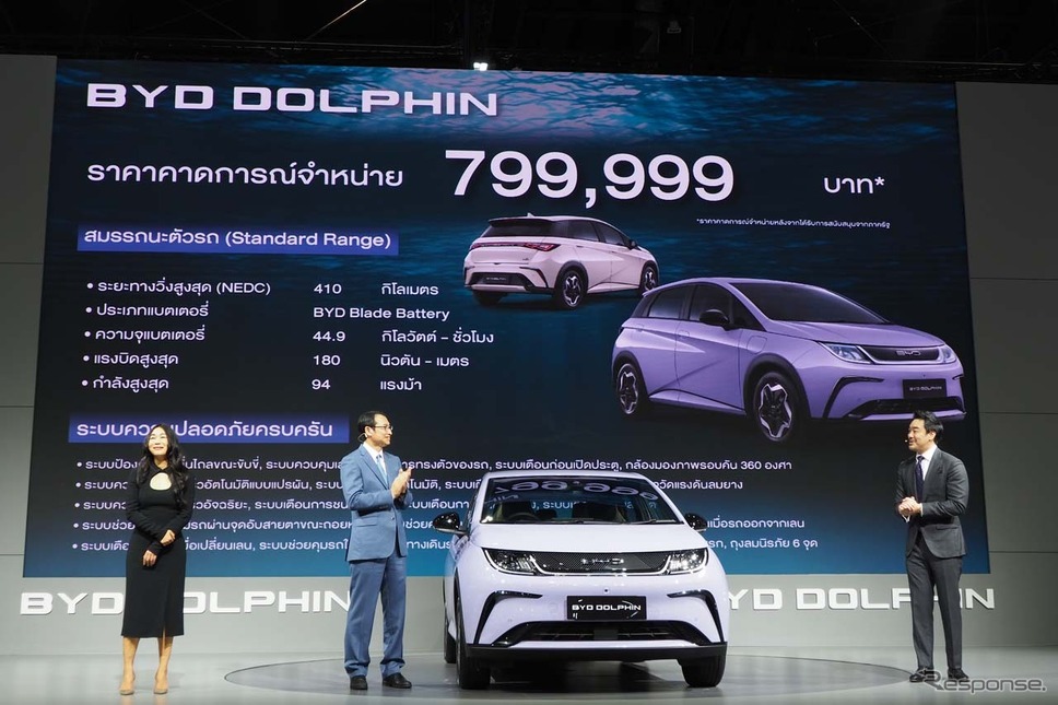 プレスカンファレンスで、スタンダードレンジの価格を79万9000バーツと発表《写真撮影 会田肇》