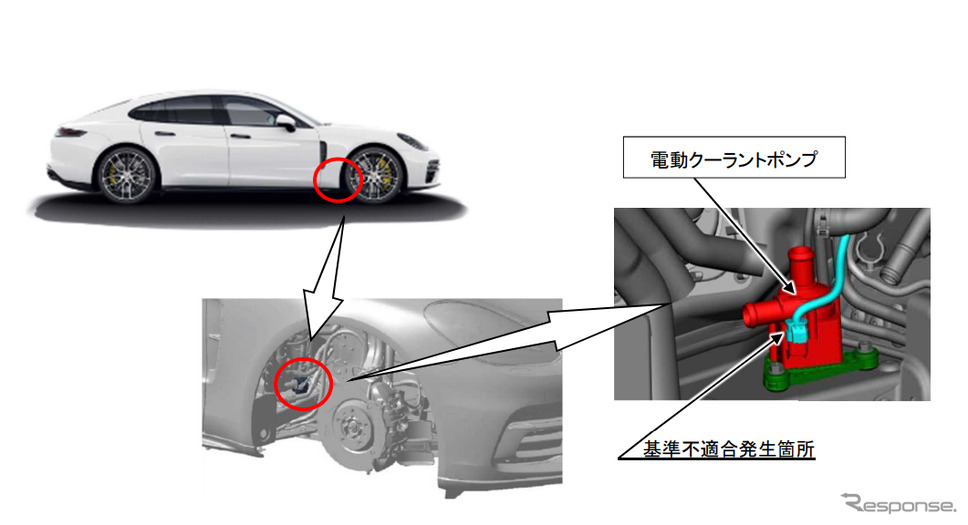 改善箇所《図版提供:国土交通省》