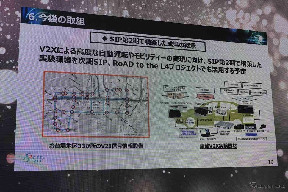SIP第2期で構築した実験環境はレベル4に向けた「Road to L4」でも活用される《写真撮影 会田肇》