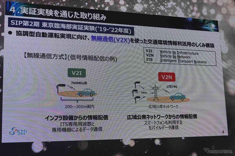 第2期の実証実験では無線通信(V2X)を使うことを基本とした《写真撮影 会田肇》