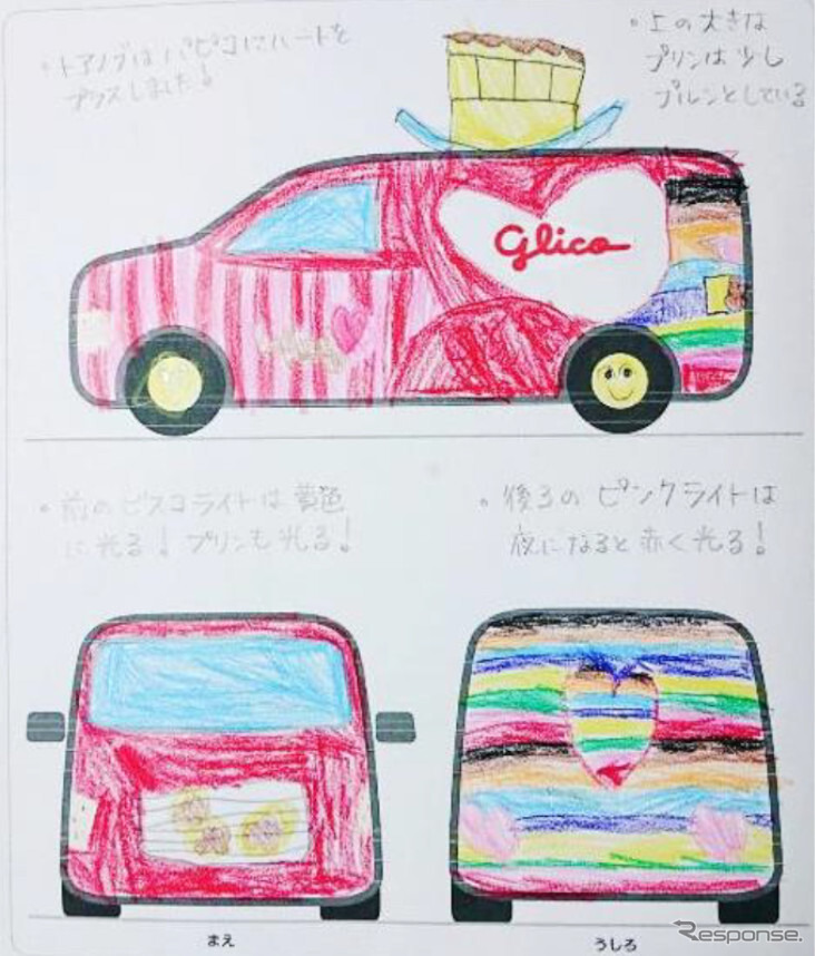 2代目グリコワゴン・アイデア:子どもの作品《写真提供 江崎グリコ》