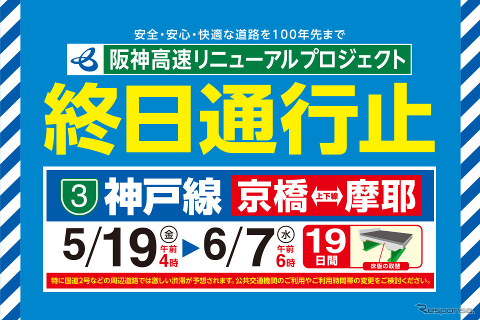 阪神高速3号神戸線（京橋〜摩耶・上下）5月19日から6月7日まで終日通行止《図版提供：阪神高速道路》