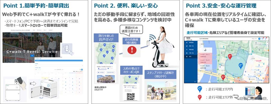 利用イメージ《図版提供:NTTデータ》