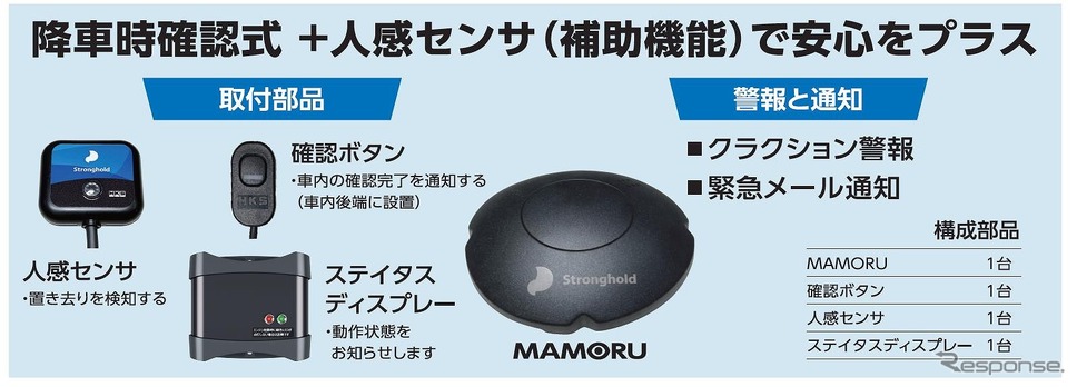 送迎バス安全見守り装置MAMORU《写真提供:HKS》