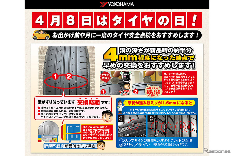 デジタルサイネージに表示される広告《画像提供 横浜ゴム》