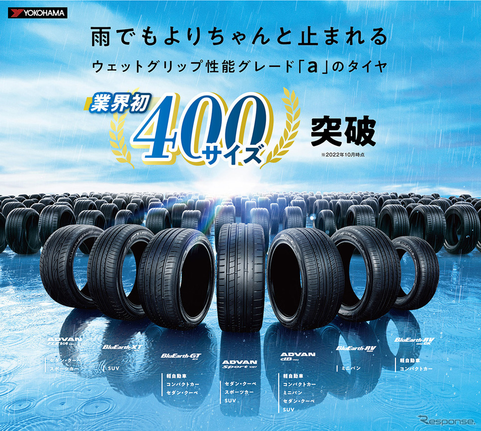 デジタルサイネージに表示される広告《画像提供 横浜ゴム》