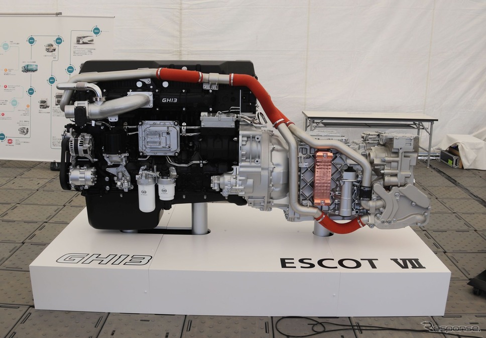 新型GH13エンジンとESCOT-VII《写真撮影 中尾真二》