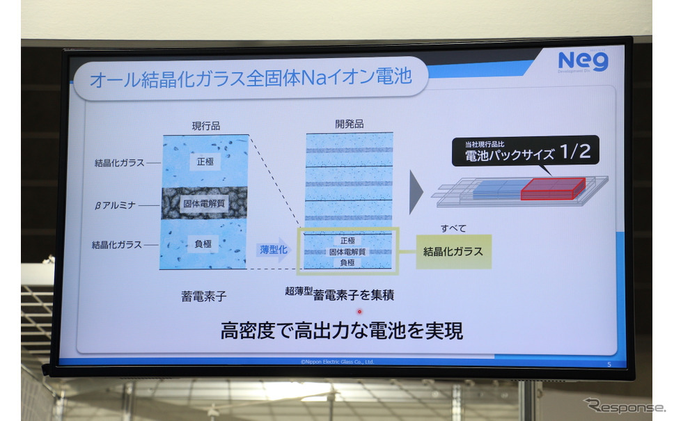 日本電気硝子ブース(二次電池展2023)《写真撮影 吉田瑶子》