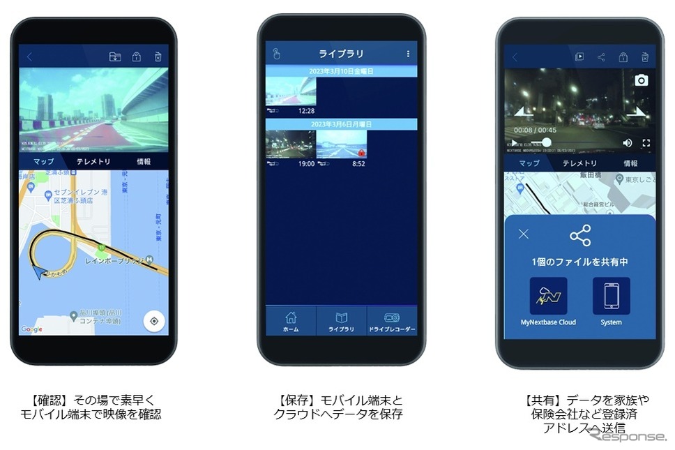 ドライブレコーダー NEXTBASE:映像データ管理の流れ《写真提供 ネクストベースジャパン》