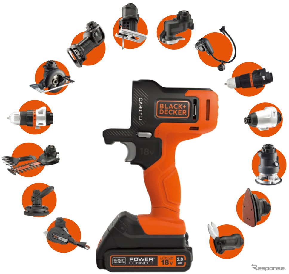 ブラック・アンド・デッカー マルチエボシリーズ《Photo by Stanley Black&Decker Inc.》