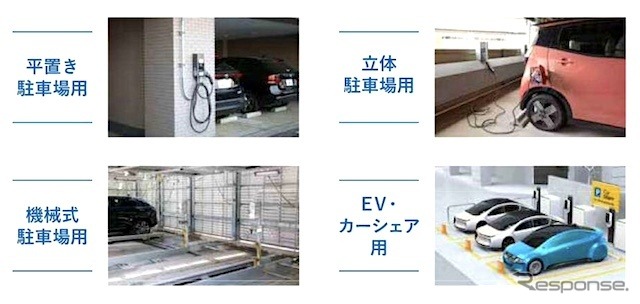 EV充電器(参考画像)《画像提供 川崎市》