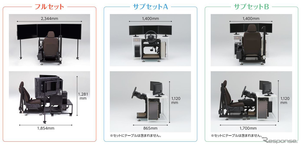 販売ラインアップ《写真提供:本田技研工業》