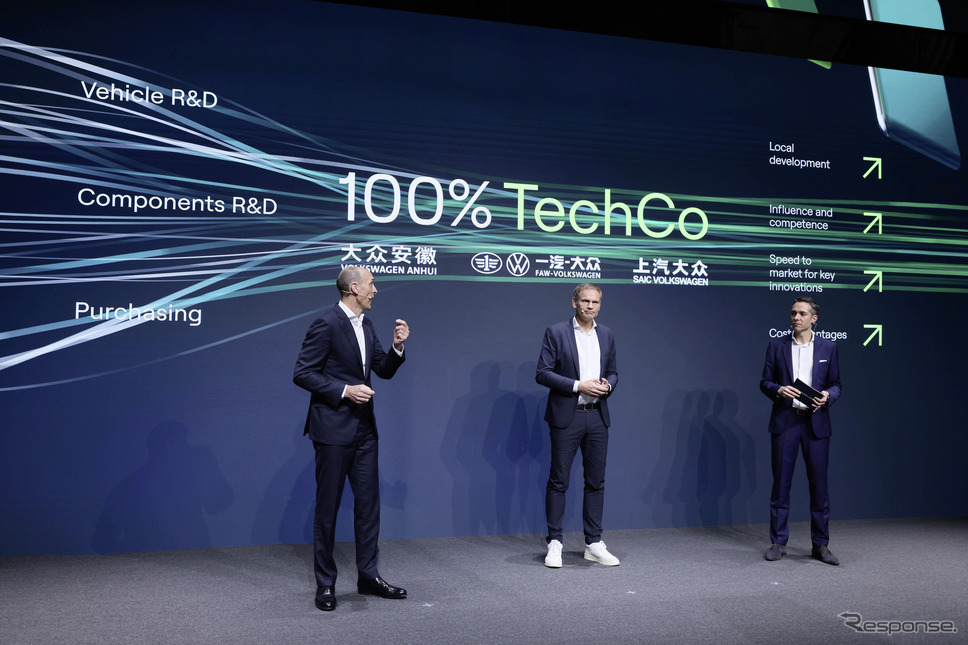 VWのプレゼンテーション(上海モーターショー2023)《photo by VW》