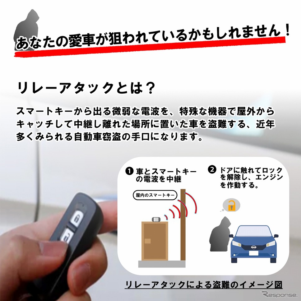 リレーアタックとは《写真提供:アザレア》