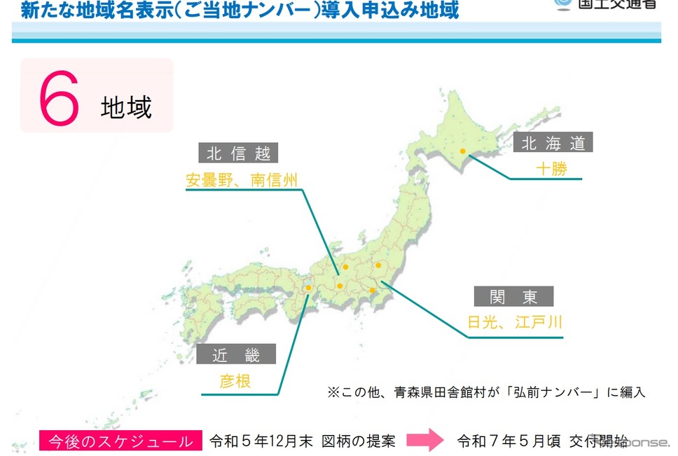 新たに追加するご当地ナンバー《資料提供 国土交通省》