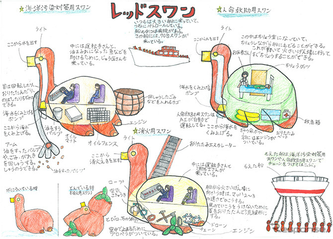優秀賞・縄乃々香(なわ ののか)さん(9歳)の作品《写真提供:モリタホールディングス》